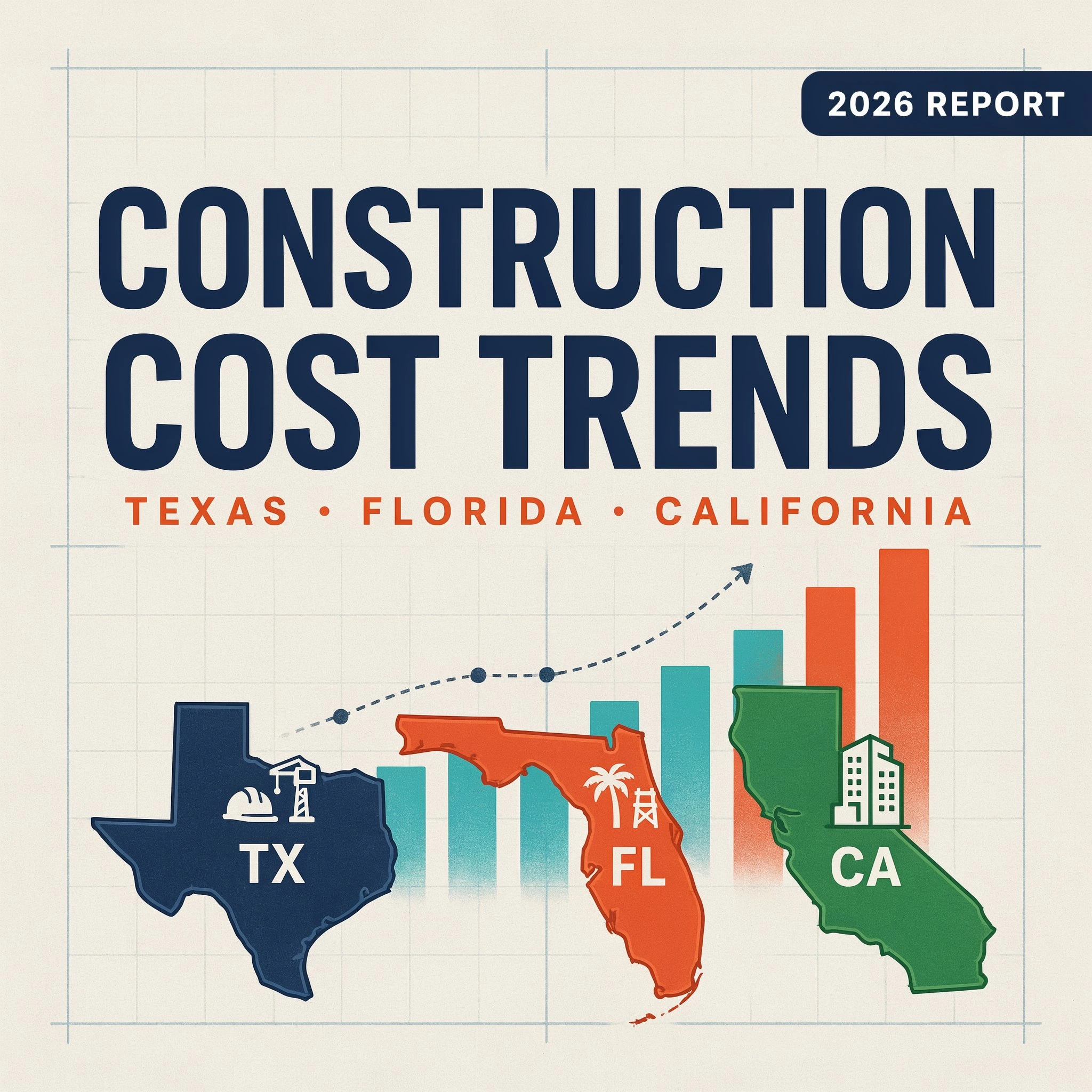 Construction Cost Trends in Texas, Florida, and California in 2026