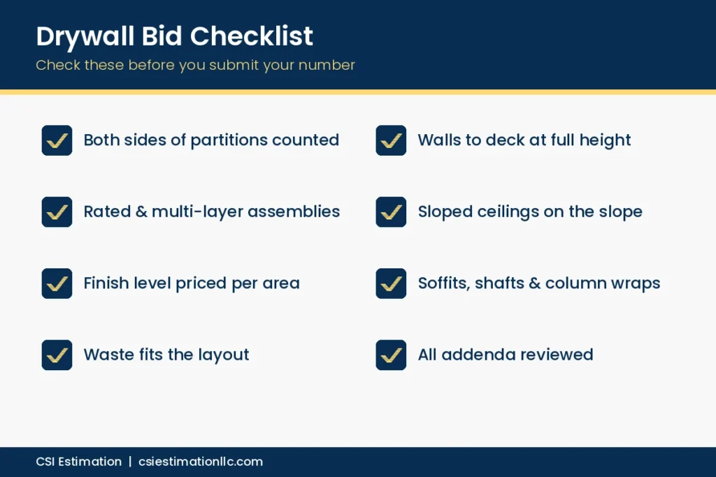 Drywall estimating bid checklist